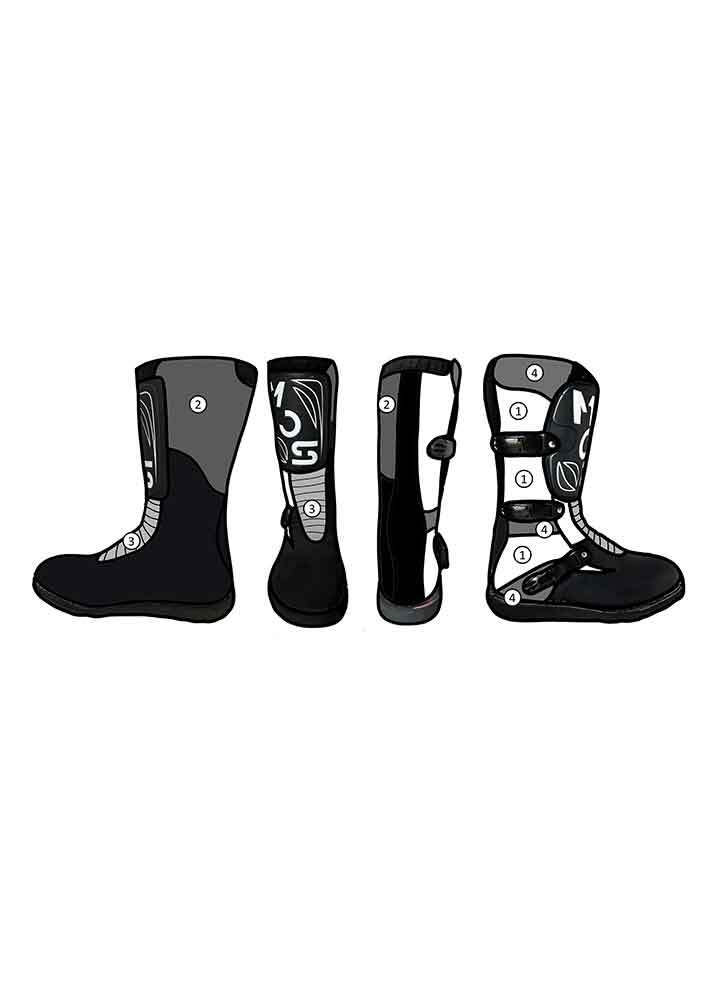 Schematische Darstellung der MOS ECO Stiefel